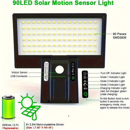 SmartSolar - Solar LED buitenlamp schijnwerper bewegingssensor - een leven lang gratis licht