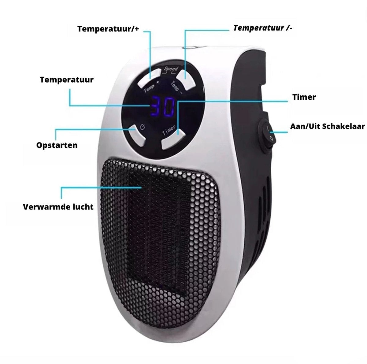 Mobiele Elektrische Kamerverwarming