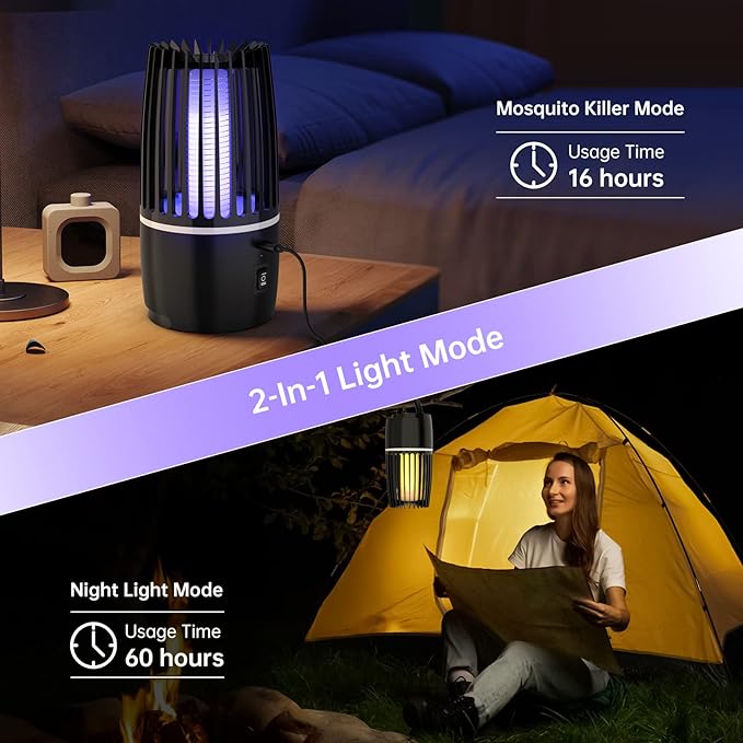 Electric Insect Killer - Elektrische Insectenlamp voor in huis, Camping of Tuin