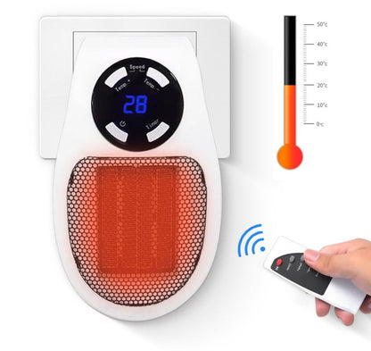 Mobiele Elektrische Kamerverwarming